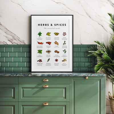 Herbs & Spices Poster
