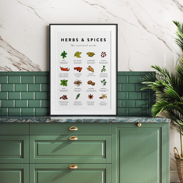 Herbs & Spices Poster