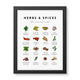 Herbs & Spices Poster